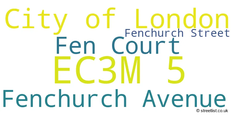 A word cloud for the EC3M 5 postcode